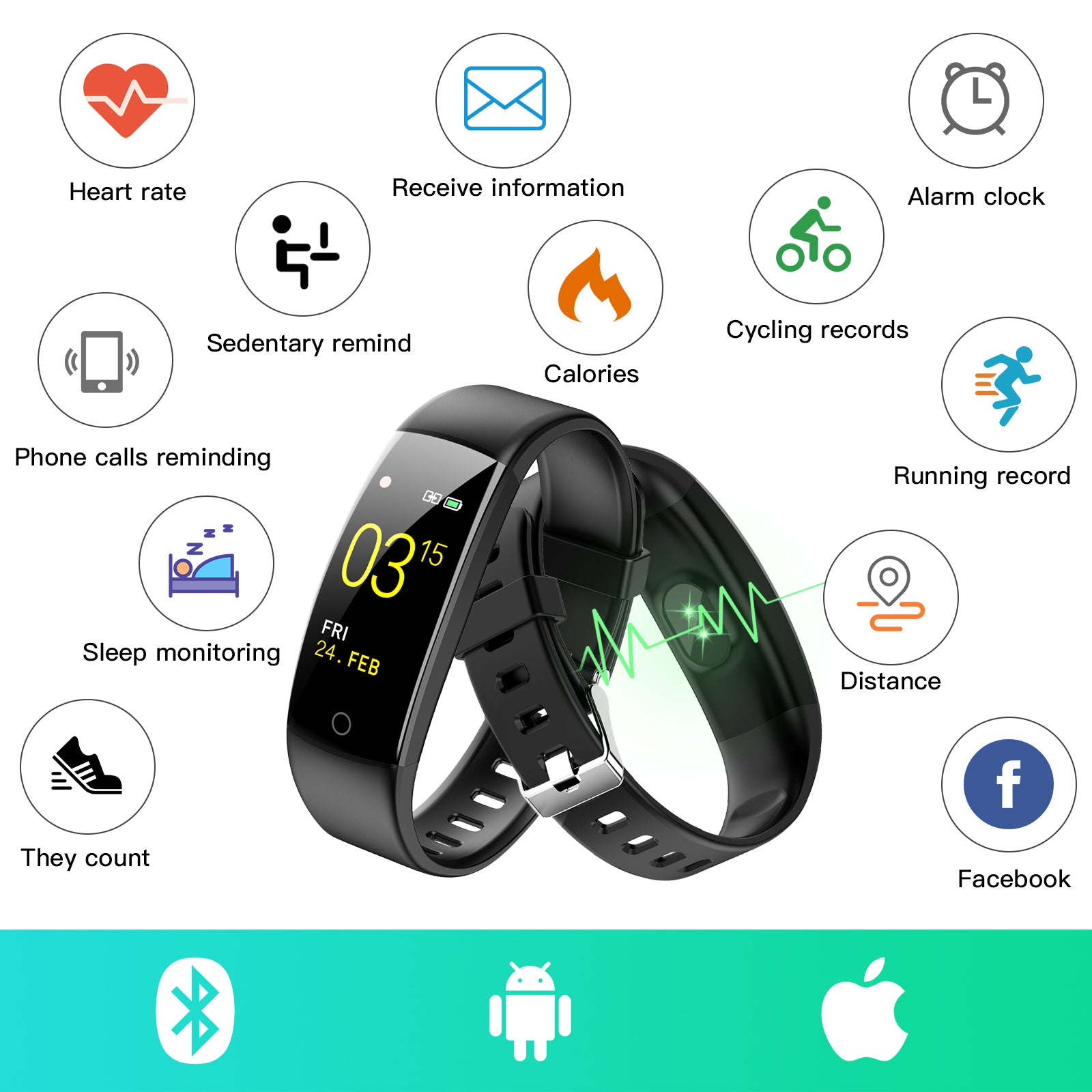 Fitness Tracker, Heart Rate Monitor (Waterproof Fitness with Step Counter, Calorie Counter, Pedometer)